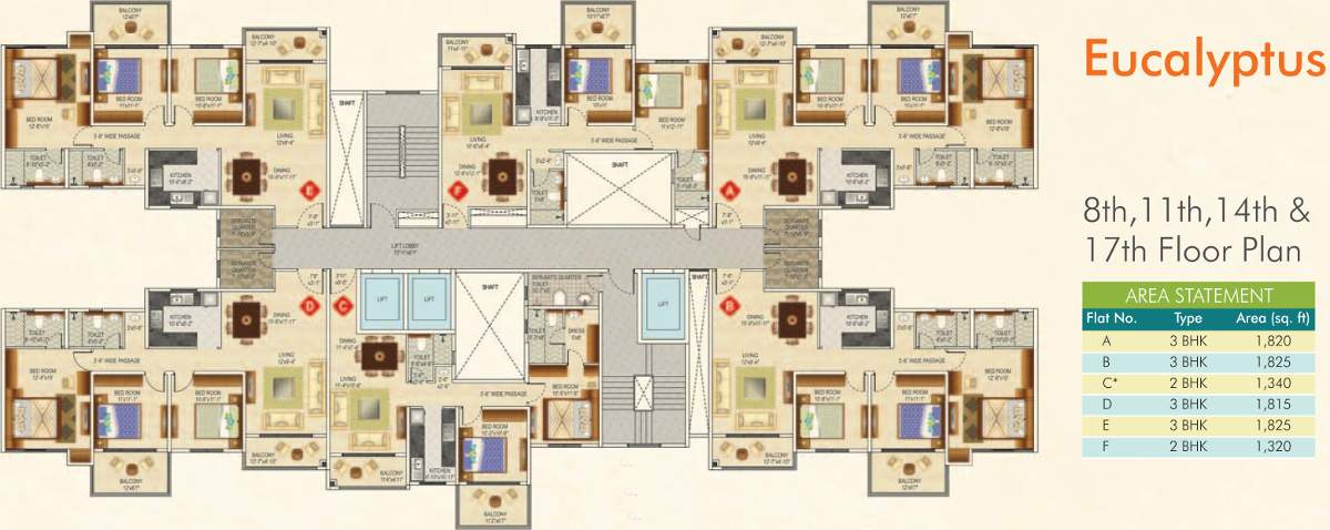 greens Images for Cluster Plan of Ideal Greens