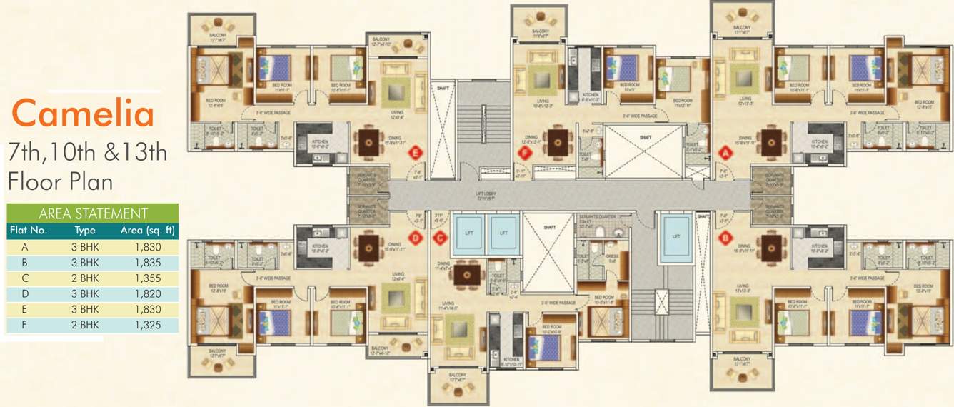greens Images for Cluster Plan of Ideal Greens