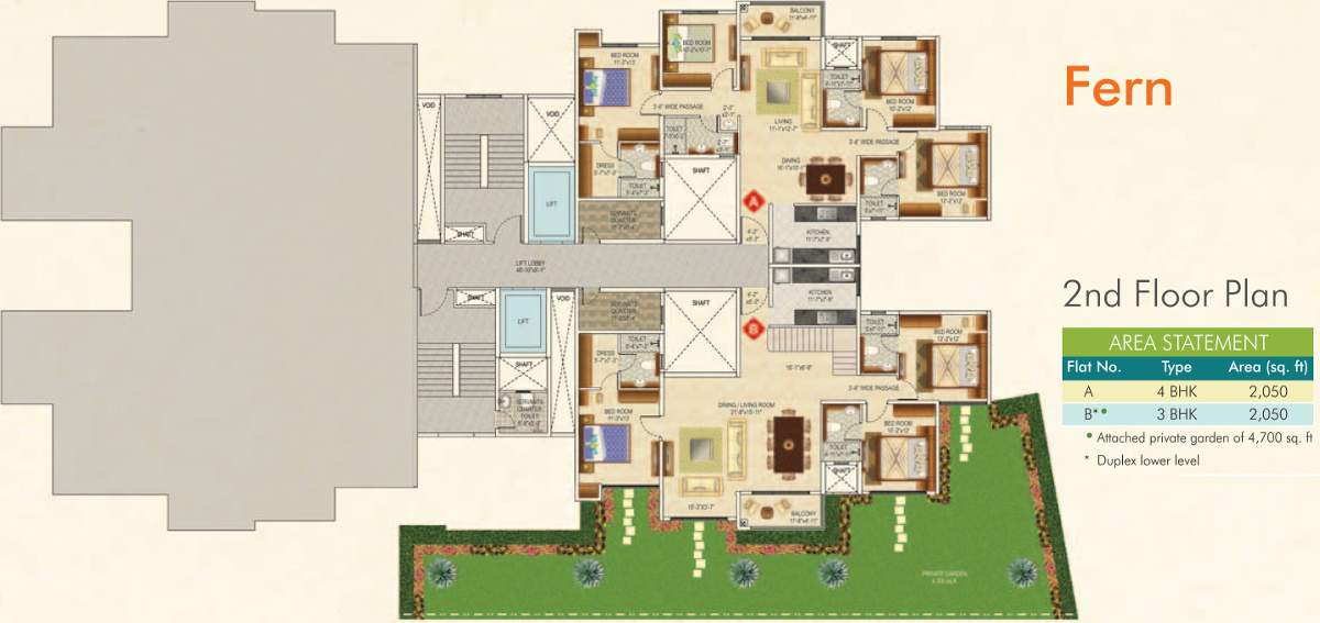 greens Images for Cluster Plan of Ideal Greens