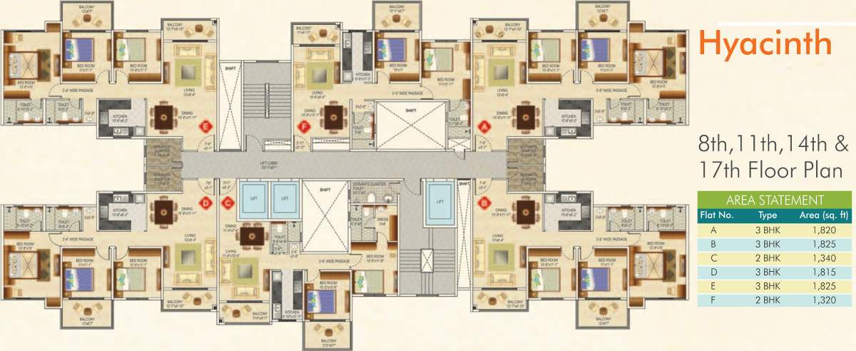 greens Images for Cluster Plan of Ideal Greens