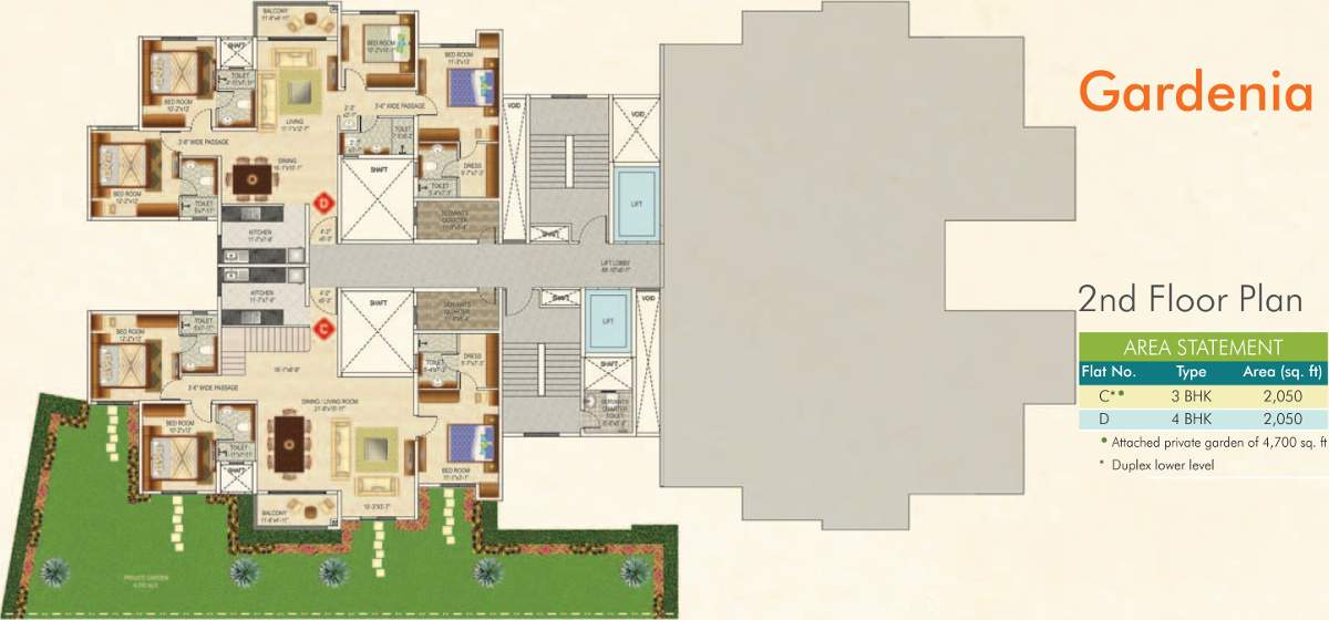 greens Images for Cluster Plan of Ideal Greens