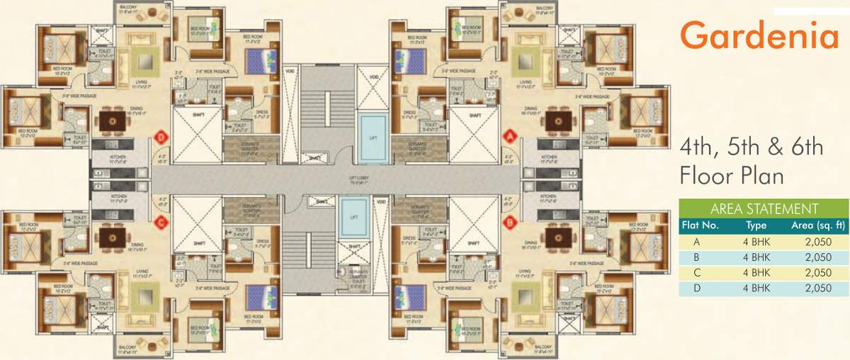 greens Images for Cluster Plan of Ideal Greens