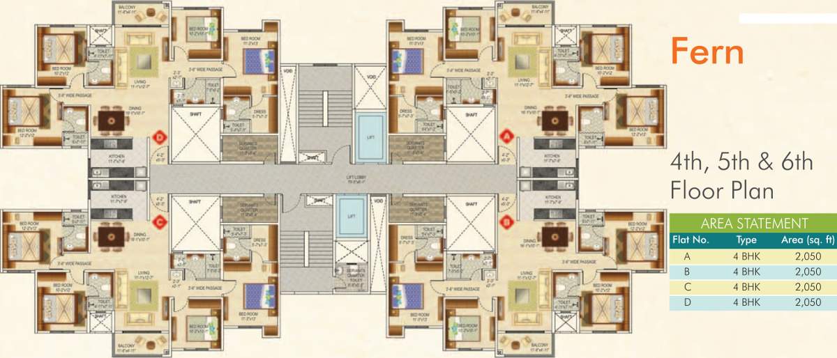 greens Images for Cluster Plan of Ideal Greens