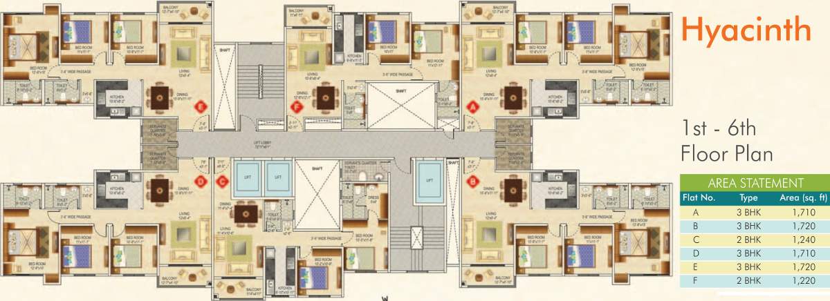 greens Images for Cluster Plan of Ideal Greens