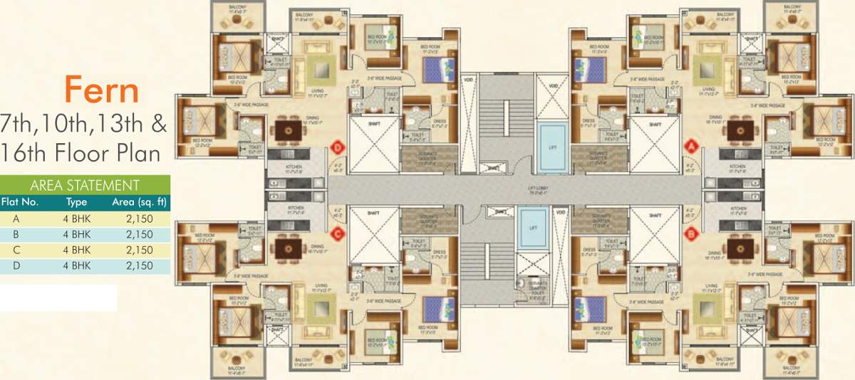 greens Images for Cluster Plan of Ideal Greens