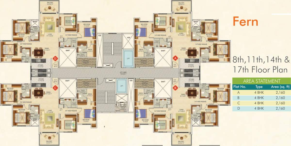greens Images for Cluster Plan of Ideal Greens