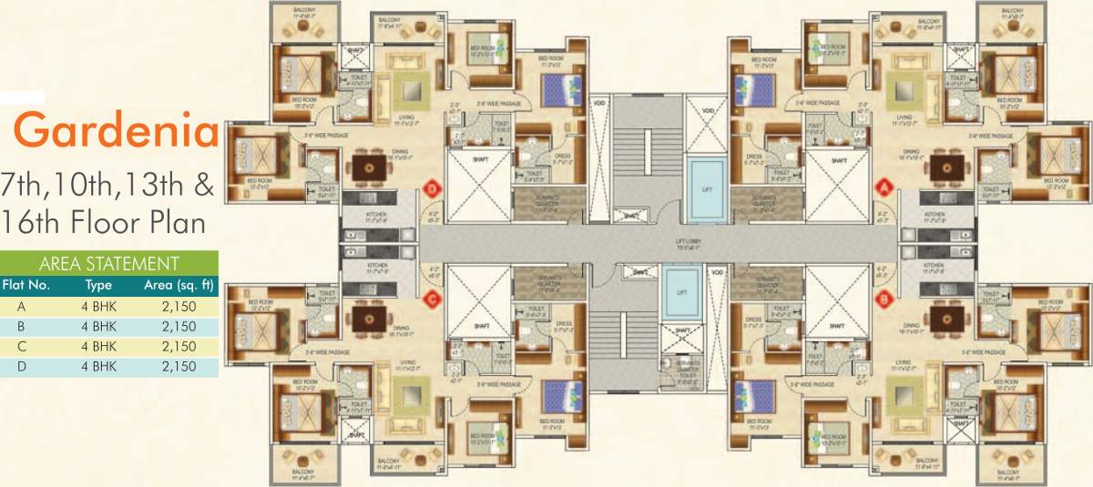 greens Images for Cluster Plan of Ideal Greens