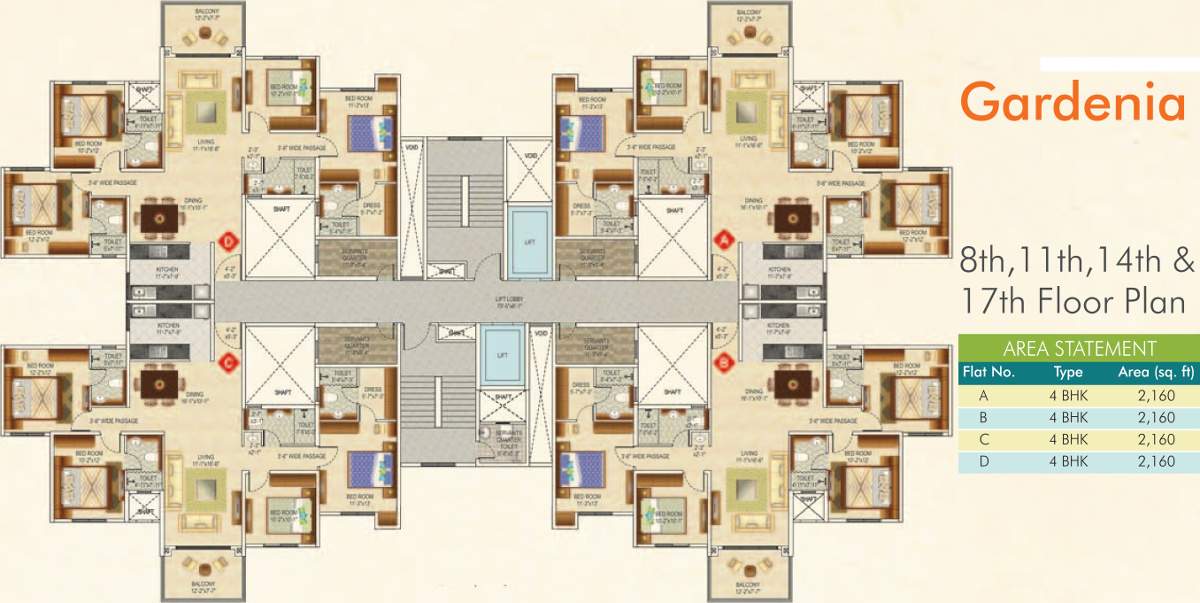 greens Images for Cluster Plan of Ideal Greens