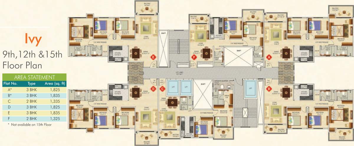 greens Images for Cluster Plan of Ideal Greens