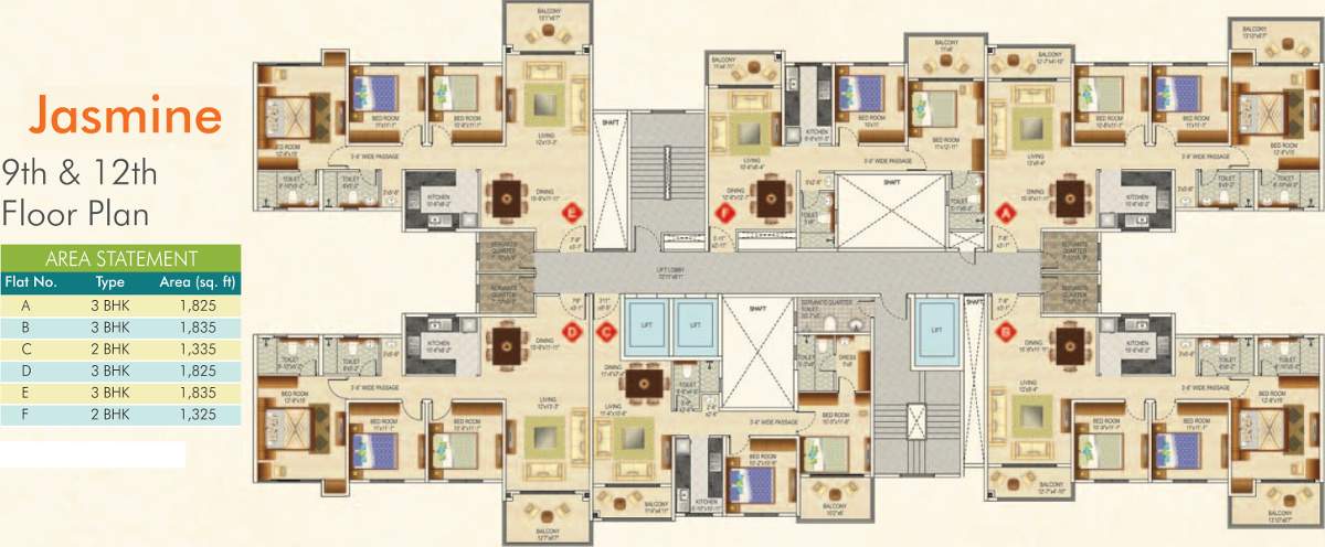 greens Images for Cluster Plan of Ideal Greens