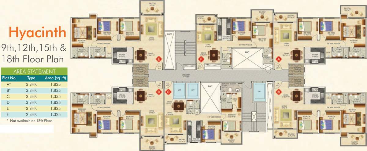 greens Images for Cluster Plan of Ideal Greens