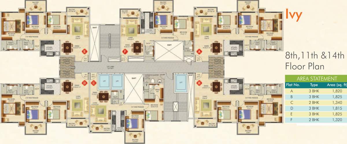greens Images for Cluster Plan of Ideal Greens