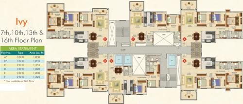 Images for Cluster Plan of Ideal Greens greens Images for Cluster Plan of Ideal Greens