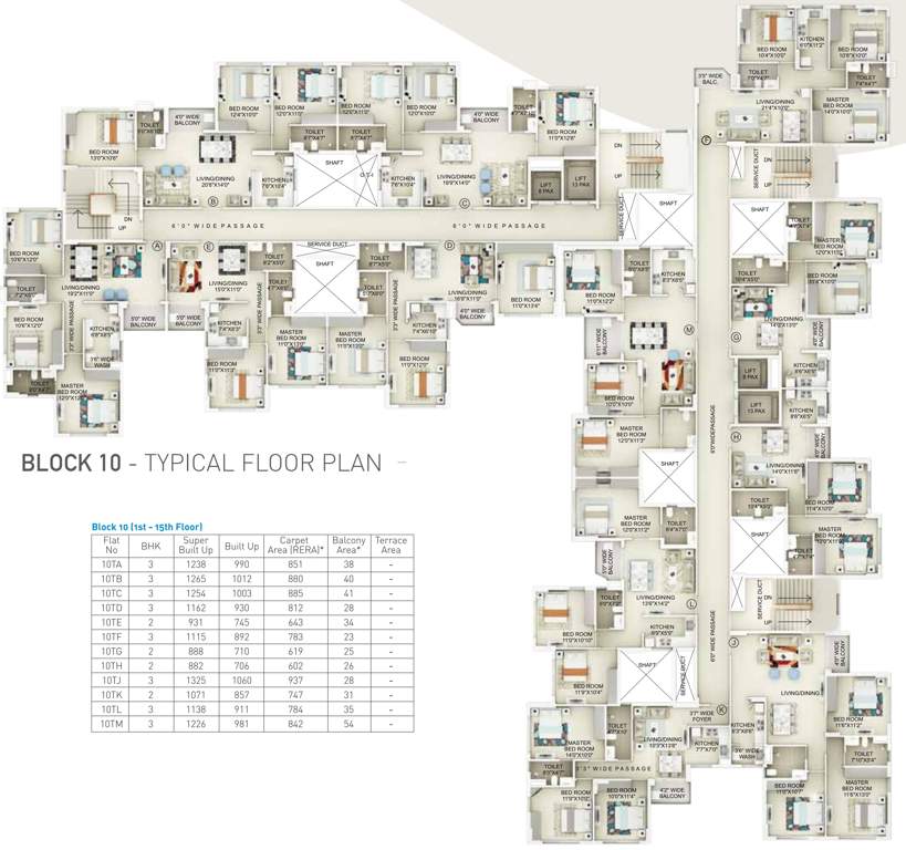 Images for Cluster Plan of Primarc Projects and Srijan Realty and Riya Group Southwinds