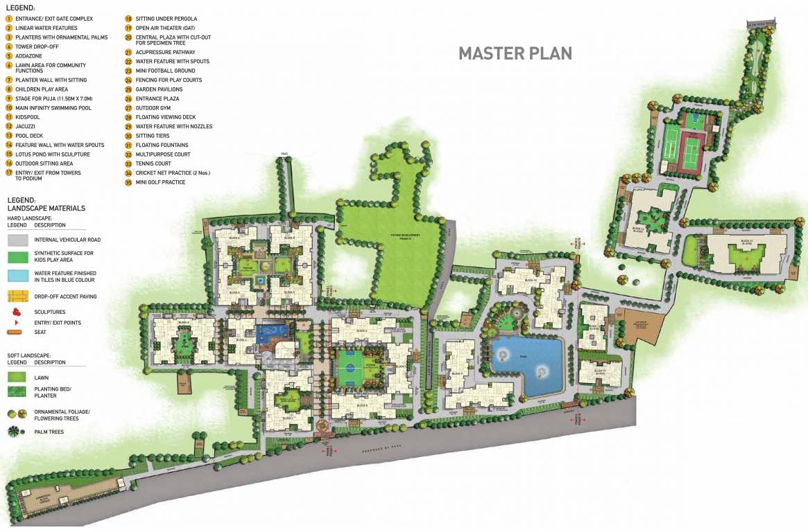 Images for Master Plan of Primarc Projects and Srijan Realty and Riya Group Southwinds