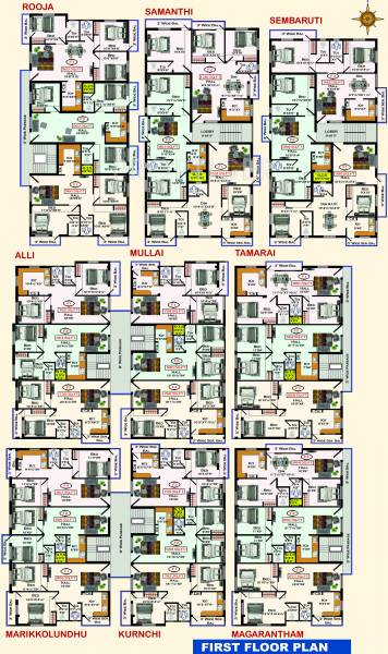 Typical Blocks Cluster Plan for 1st Floor devi-builders navapushpam Typical Blocks Cluster Plan for 1st Floor