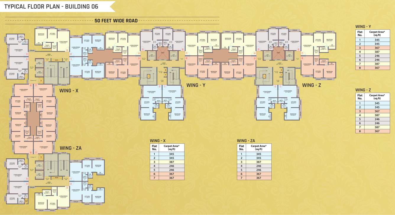  samrajya sector viii Wing X, Y, Z, ZA Typical  Cluster Plan