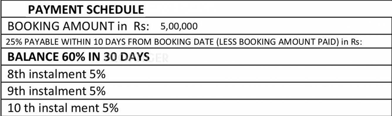 Images for Payment Plan of NR Royal Park Residency Payment Plan