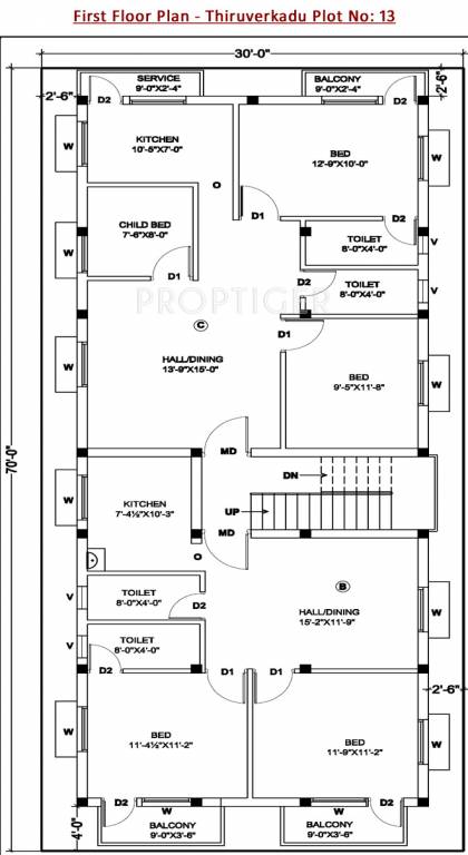 Images for Cluster Plan of Revathy Thiruverkadu