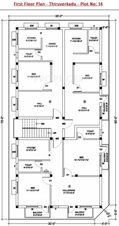 Images for Cluster Plan of Revathy Thiruverkadu