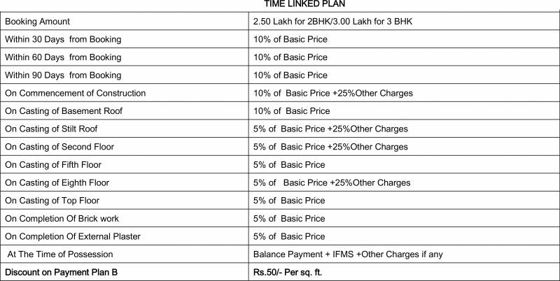 Images for Payment Plan of Krish Aura