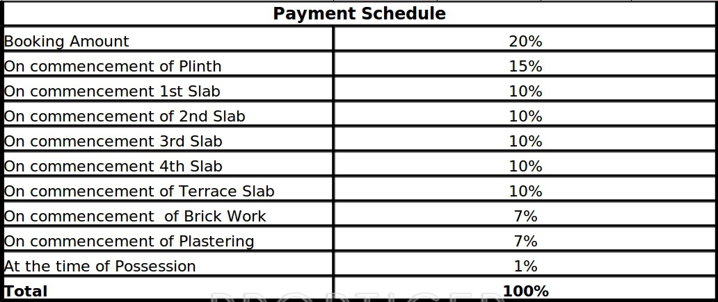Images for Payment Plan of Qualcon Hill View Homes Payment Plan