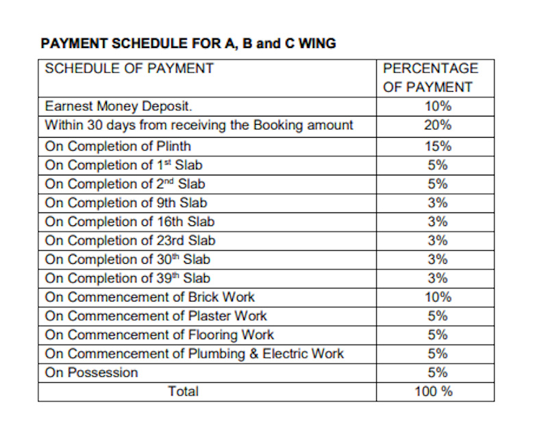eleganza Construction Linked Payment (CLP) Payment Plan
