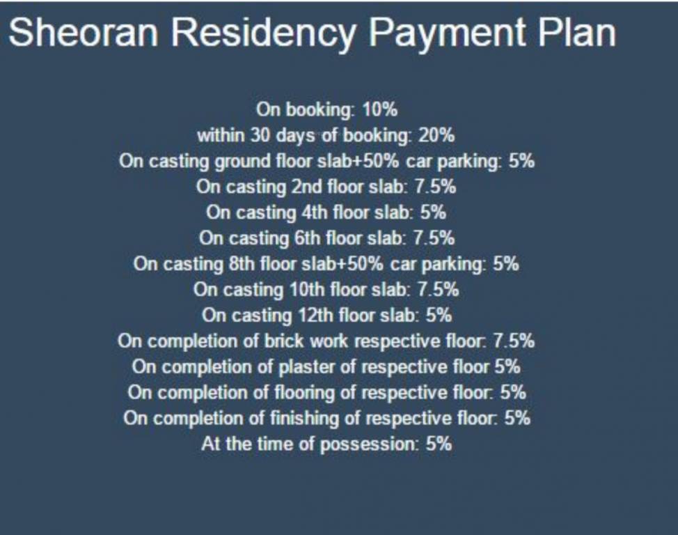 sheoran-residency Construction Linked Payment (CLP) Payment Plan