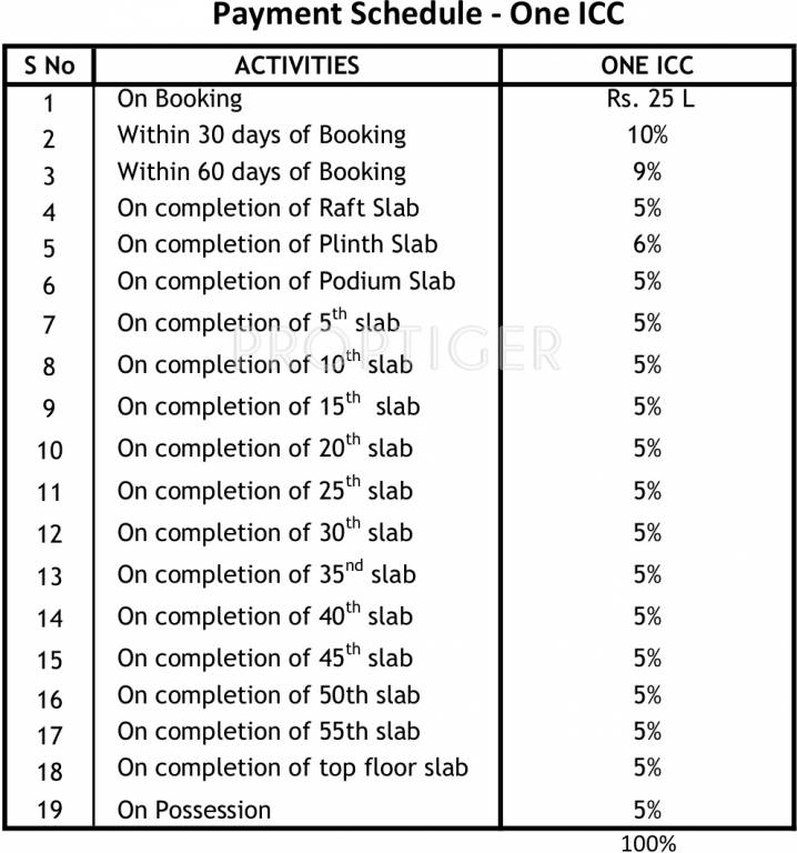 island-city-center Images for Payment Plan of The Bombay Dyeing And Manufacturing Company ICC Payment Plan