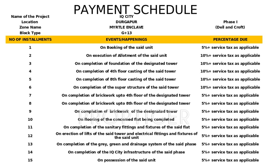 Images for Payment Plan of Mani IQ City Payment Plan