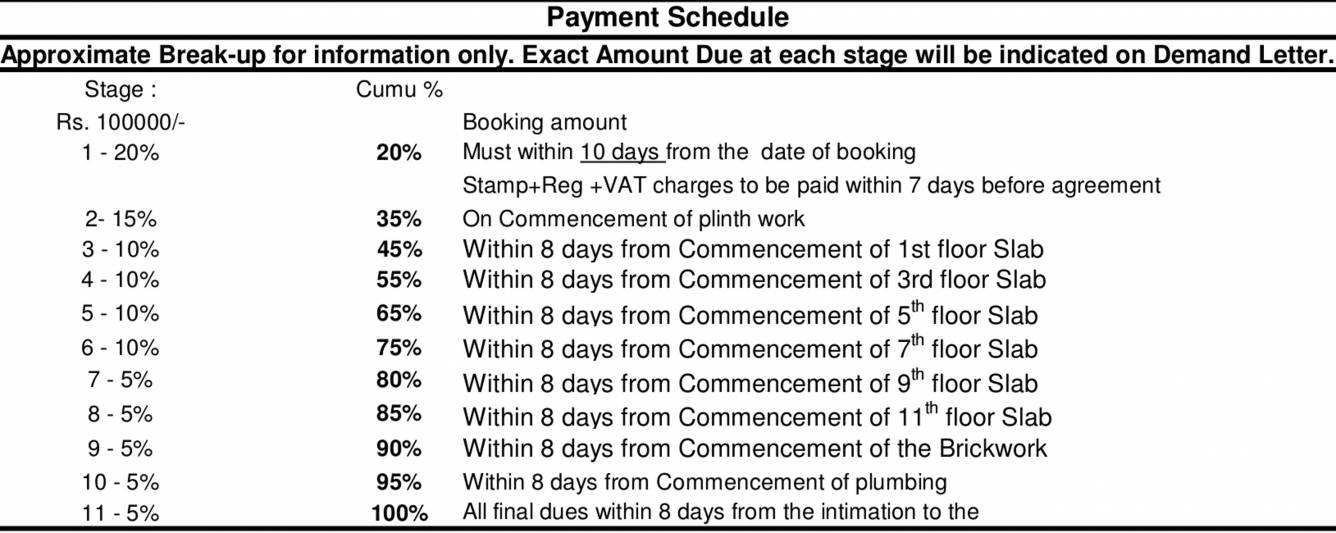 Images for Payment Plan of ARV Royale Payment Plan
