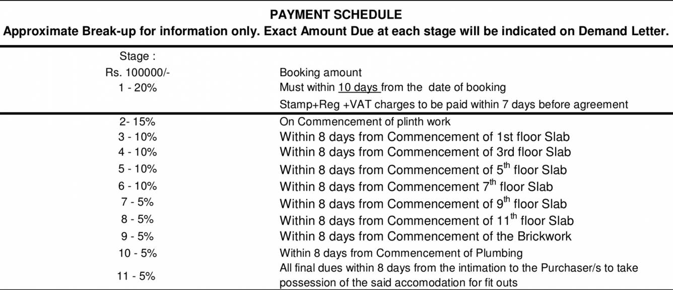 Images for Payment Plan of ARV Ganga Kingston Payment Plan