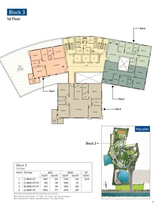  sky Images for Cluster Plan of Siddha Sky