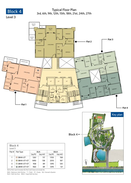  sky Images for Cluster Plan of Siddha Sky