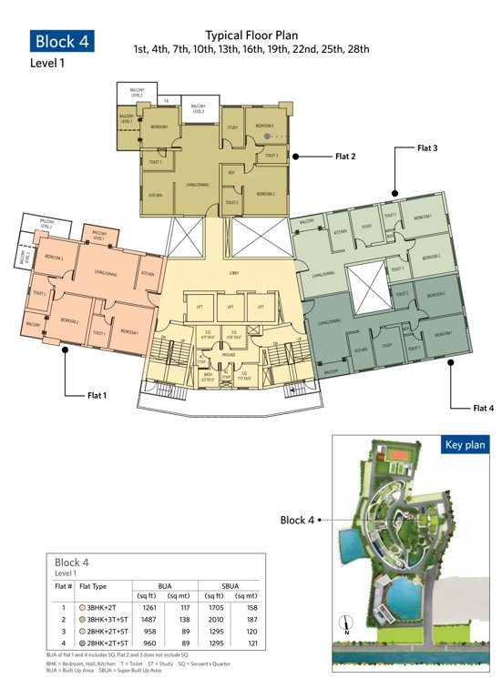  sky Images for Cluster Plan of Siddha Sky