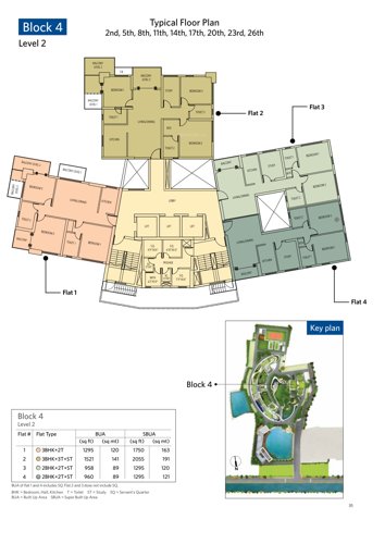  sky Images for Cluster Plan of Siddha Sky