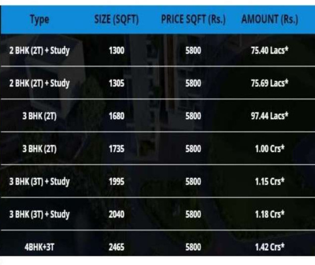 sky Subvention Scheme Payment Plan