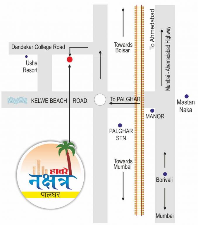 nakshatra Location Plan