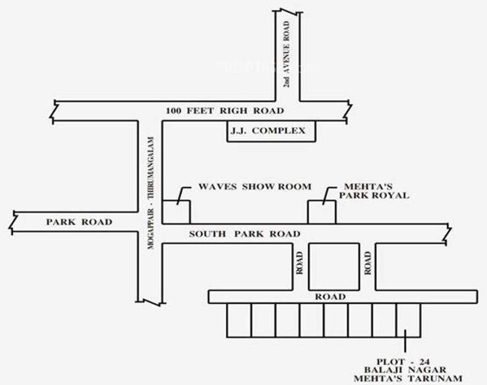 Images for Location Plan of Mehta Tarunam