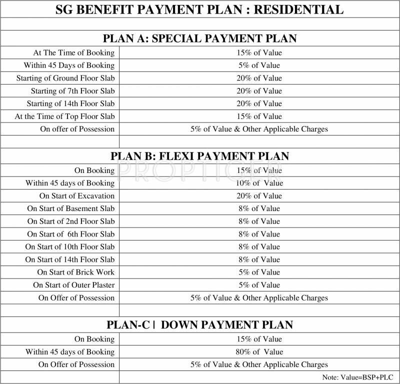 Images for Payment Plan of SG Benefit Payment Plan