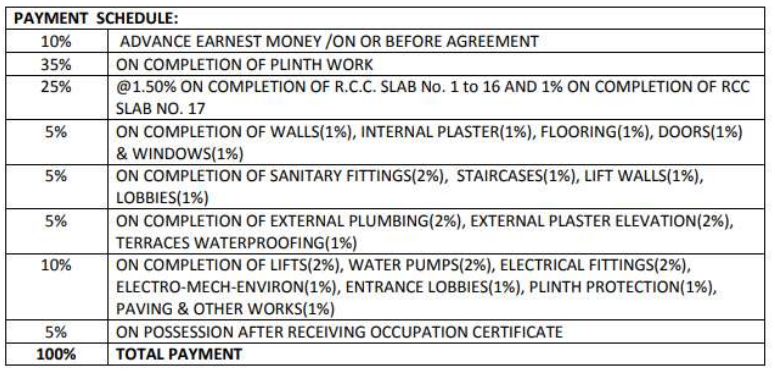 shri-sai-vishram-chsl Construction Linked Payment (CLP) Payment Plan