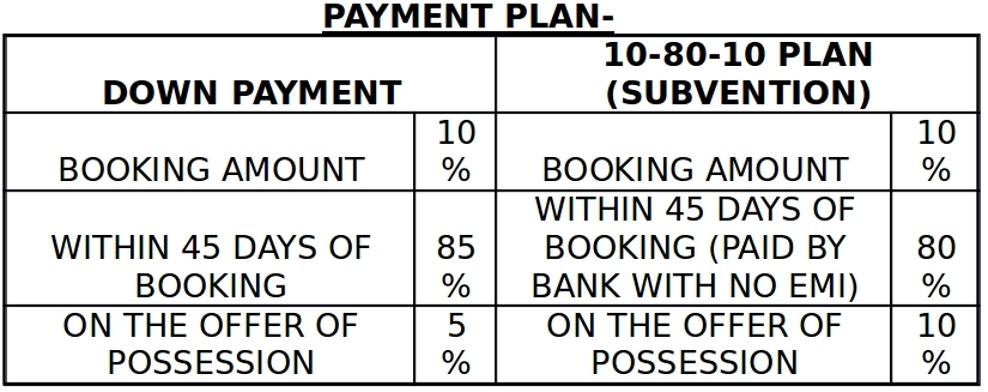 Images for Payment Plan of Aakriti Aakriti Shantiniketan Payment Plan