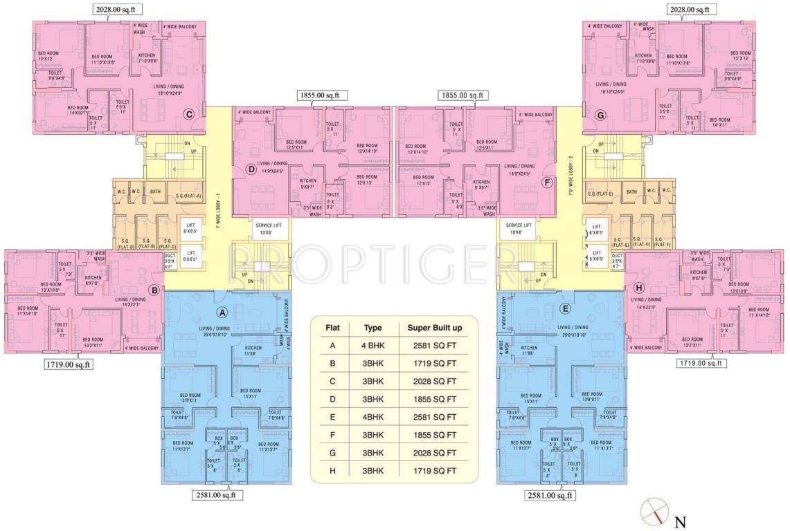  active acres Images for Cluster Plan of Ruchi Active Acres