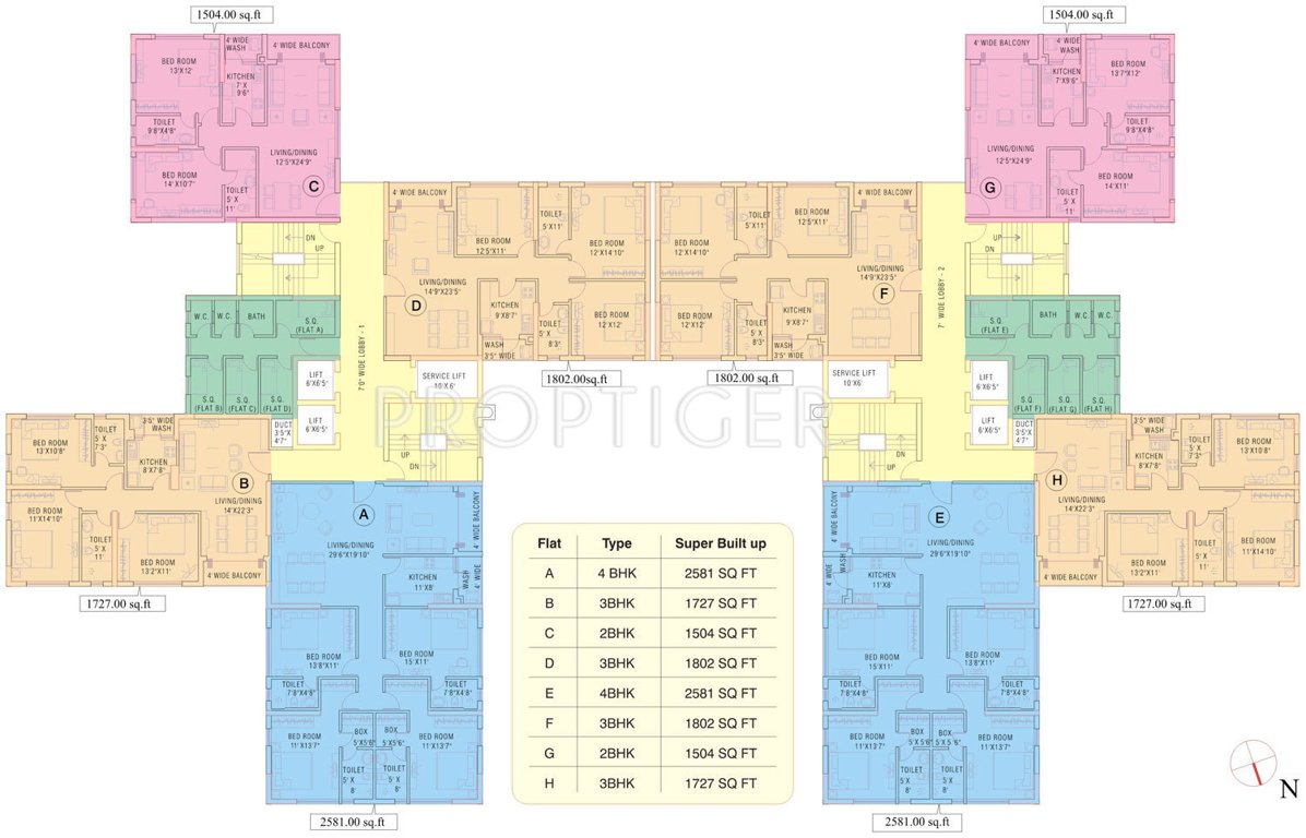  active acres Images for Cluster Plan of Ruchi Active Acres