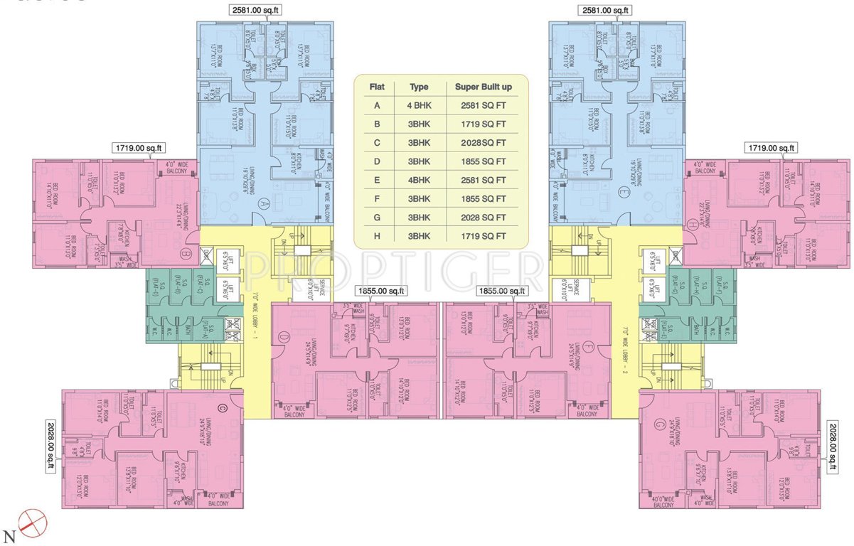  active acres Images for Cluster Plan of Ruchi Active Acres