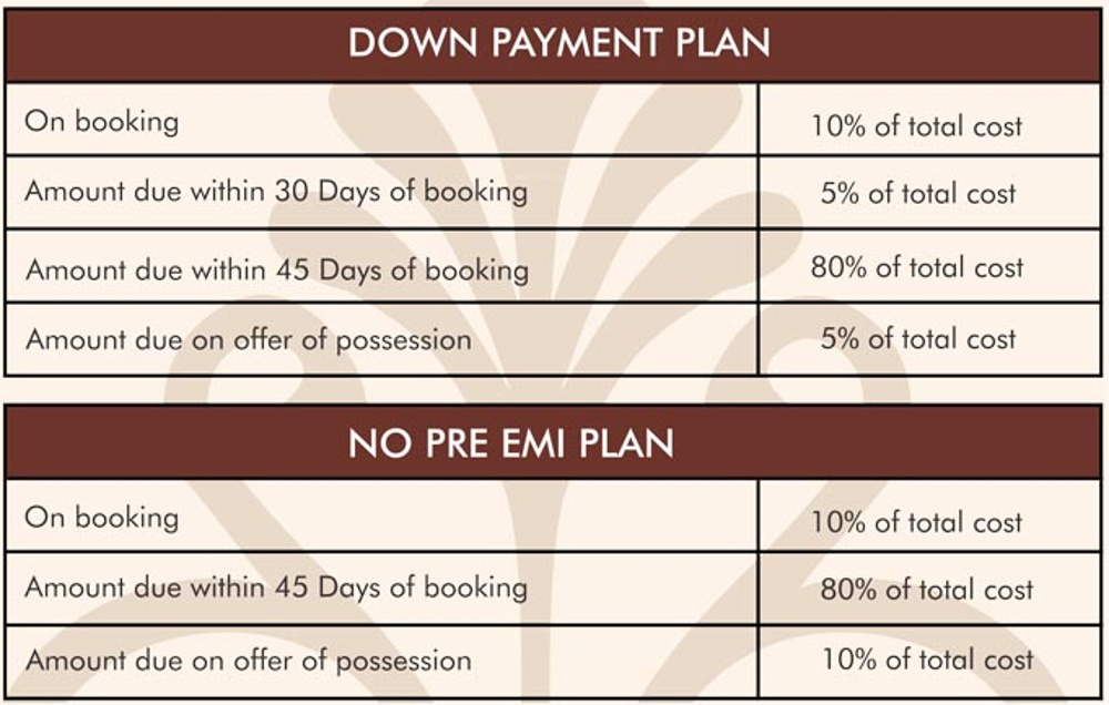Images for Payment Plan of Mahagun Mantra Payment Plan