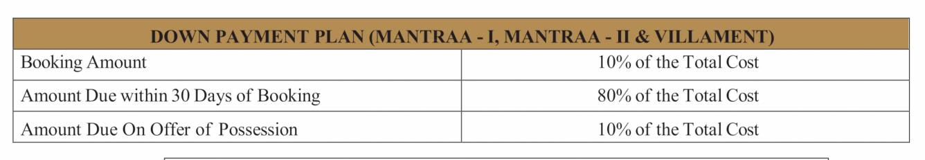 mantra-i Down Payment Payment Plan