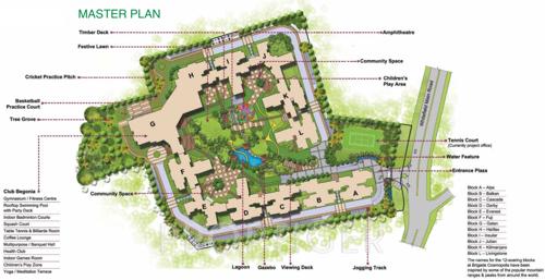 cosmopolis Images for Master Plan of Brigade Cosmopolis