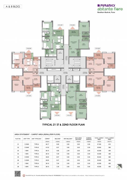  abitante Cluster Plan