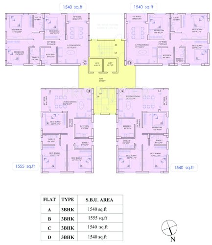  active-greens Images for Cluster Plan of Ruchi Active Greens